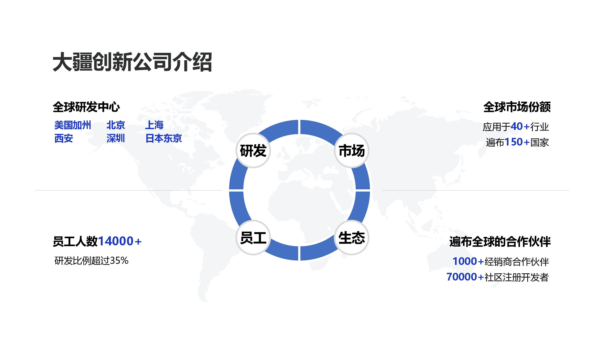 大疆创新测绘行业解决方案-20201231_page-0005.jpg