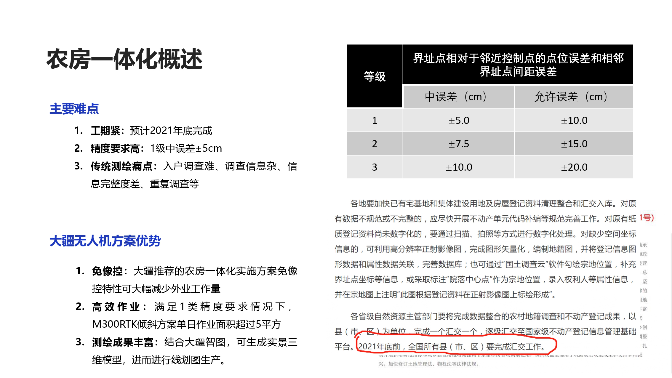 大疆创新测绘行业解决方案-20201231_page-0029.jpg