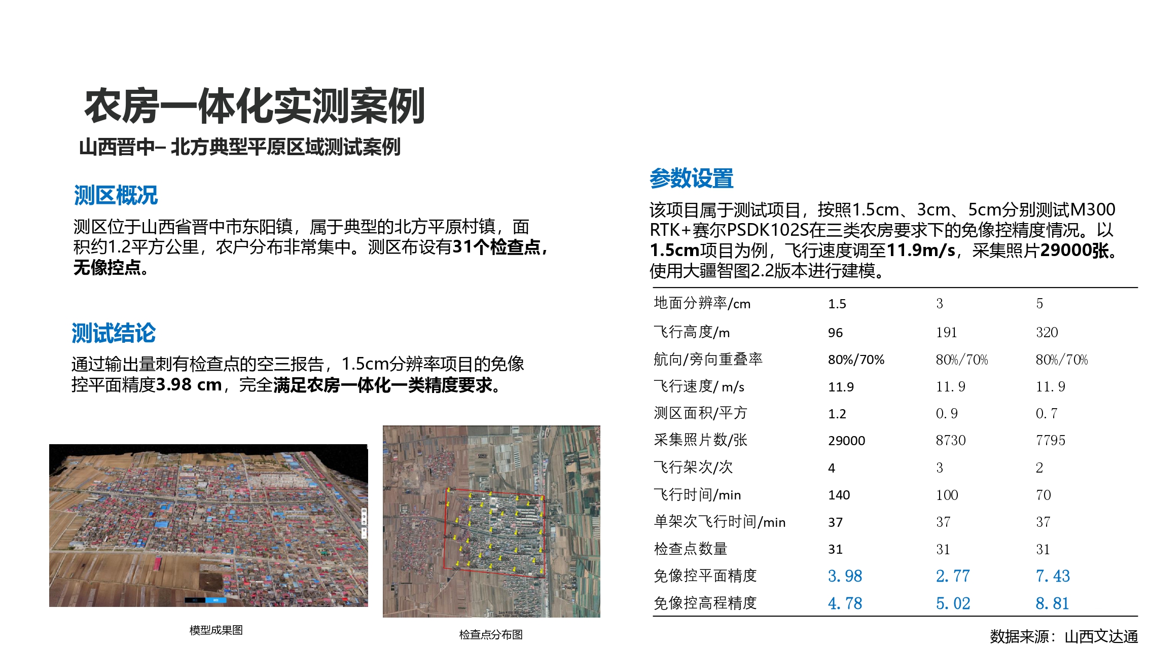 大疆创新测绘行业解决方案-20201231_page-0034.jpg