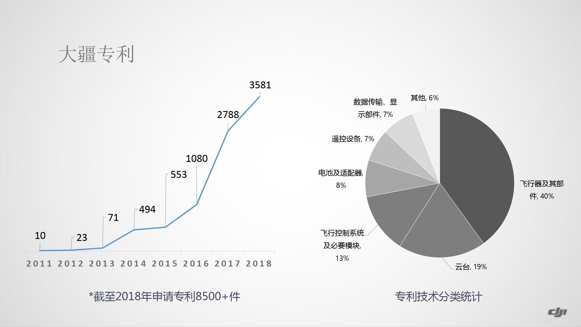 光伏巡检解决方案_page-0006.jpg