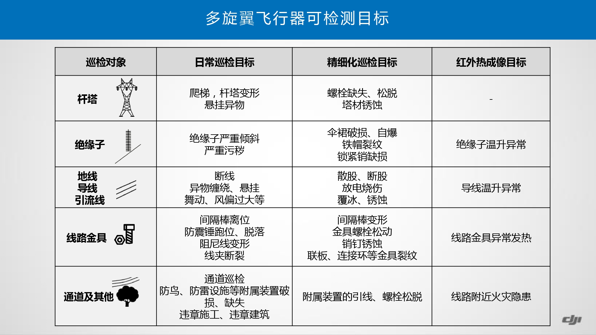 光伏巡检解决方案_page-0029.jpg