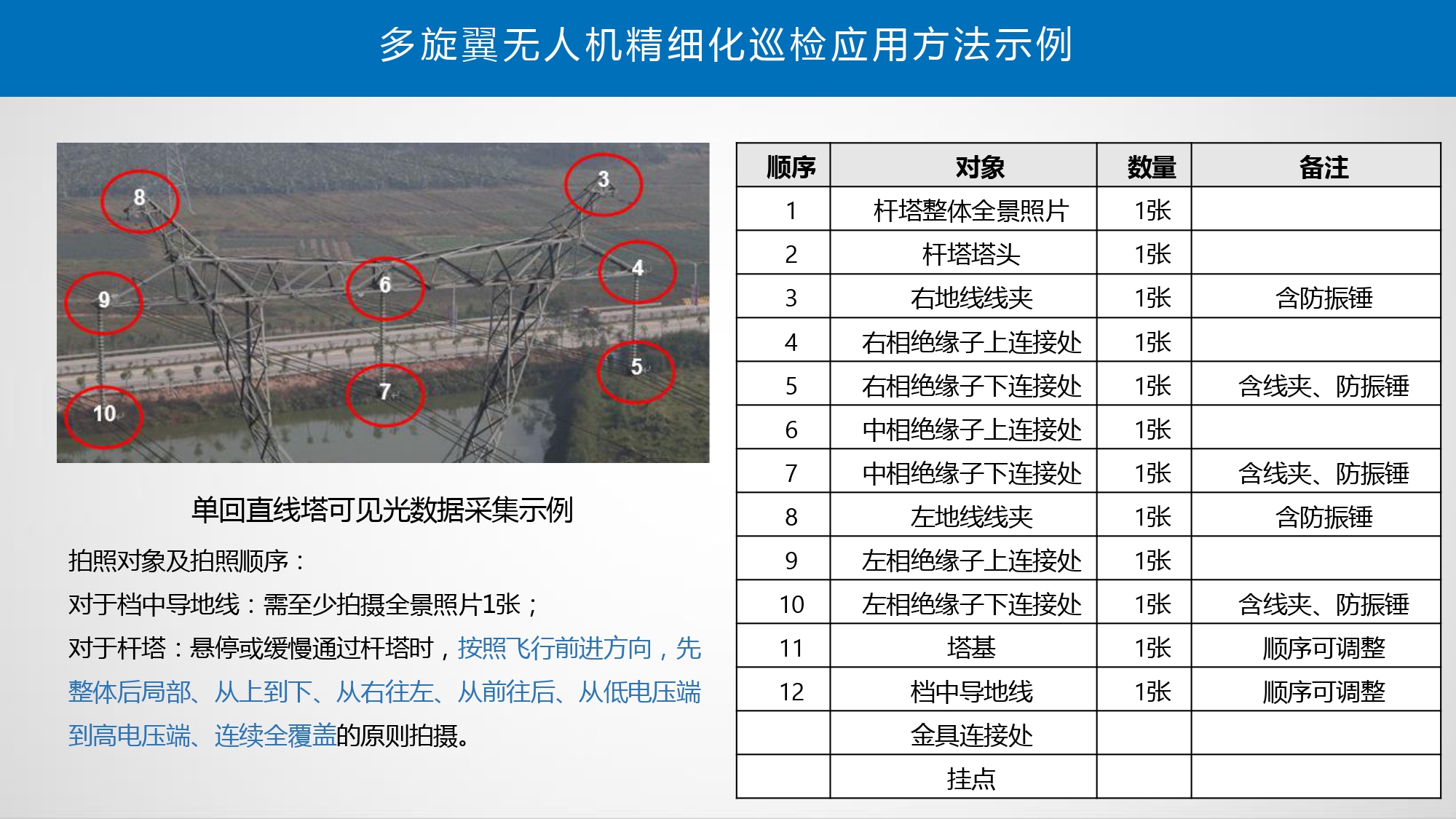 光伏巡检解决方案_page-0030.jpg