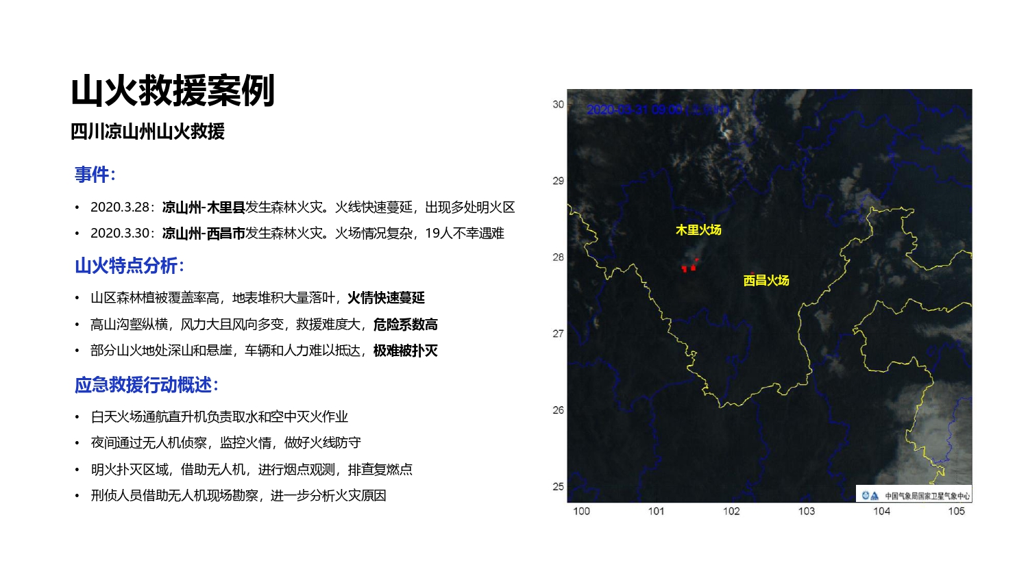 大疆创新应急行业解决方案-202105_page-0034.jpg