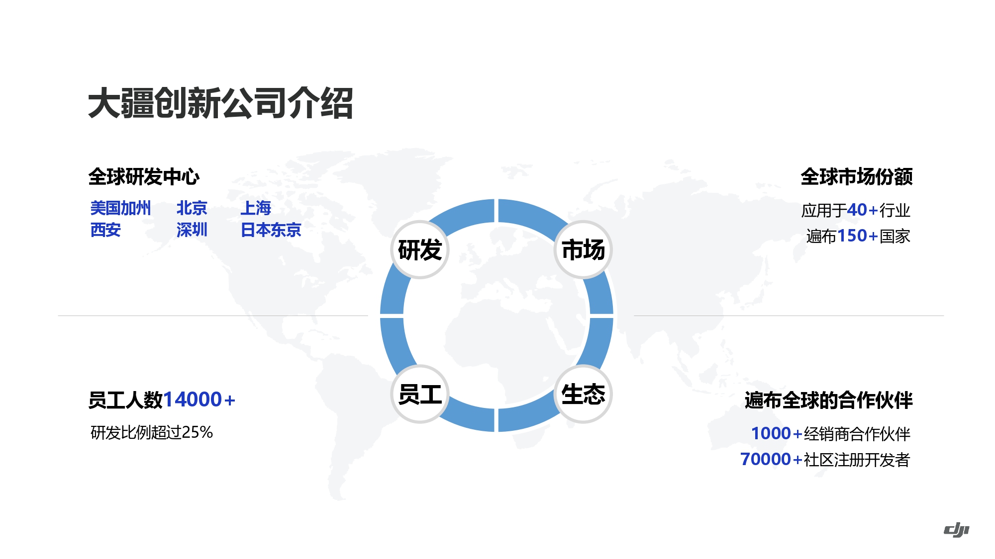 大疆创新油气解决方案202105_page-0004.jpg