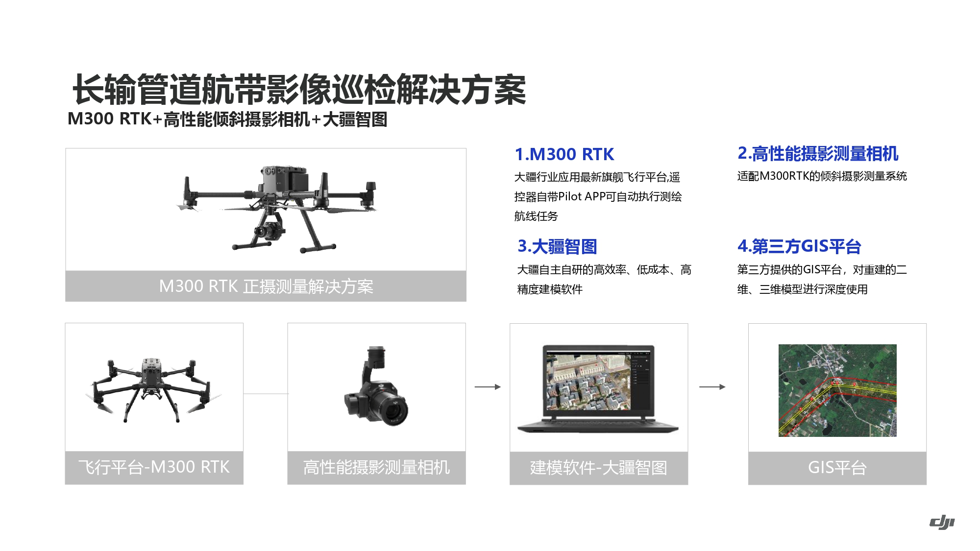 大疆创新油气解决方案202105_page-0020.jpg