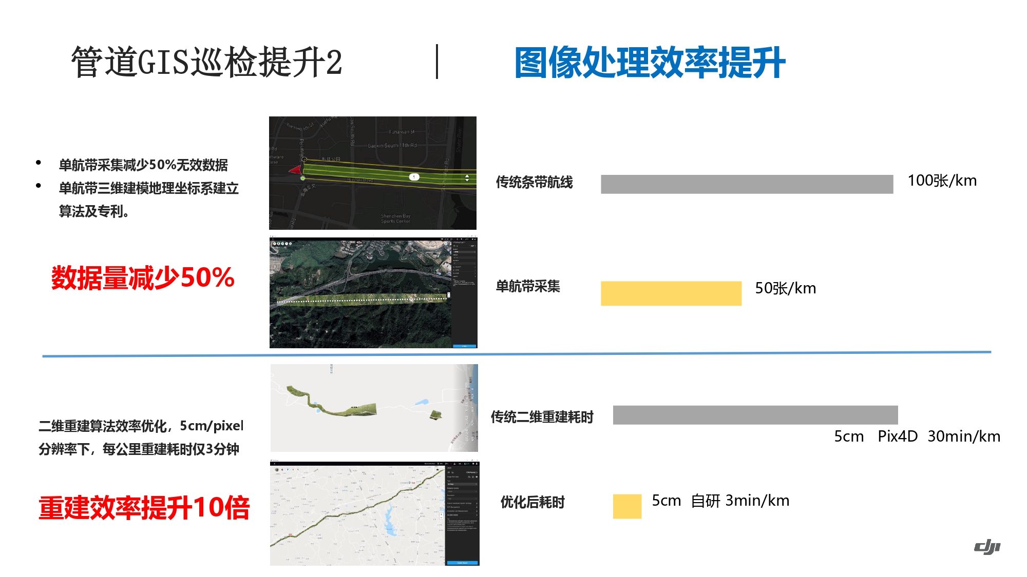 大疆创新油气解决方案202105_page-0026.jpg