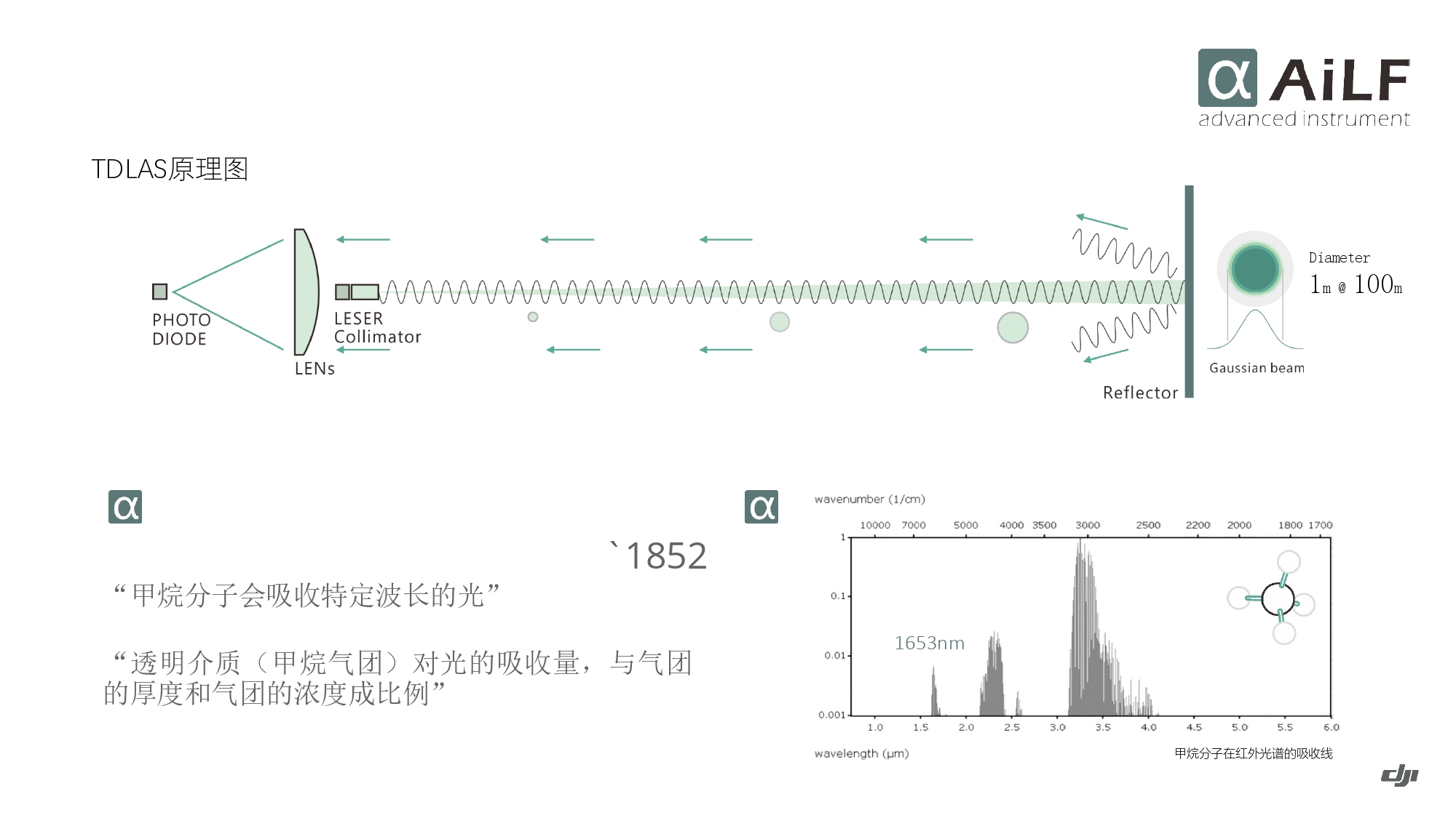 大疆创新油气解决方案202105_page-0039.jpg