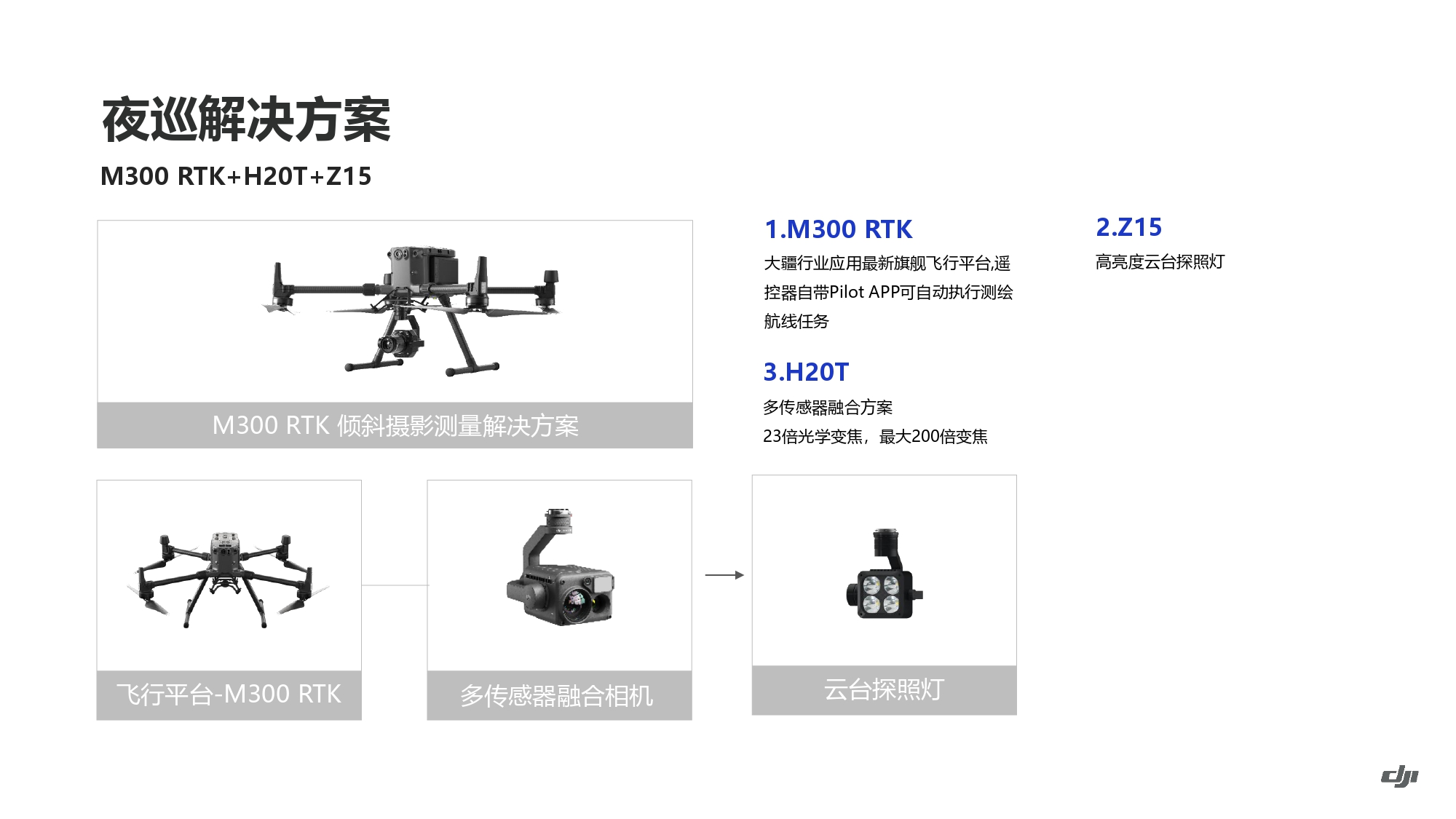 大疆创新油气解决方案202105_page-0081.jpg